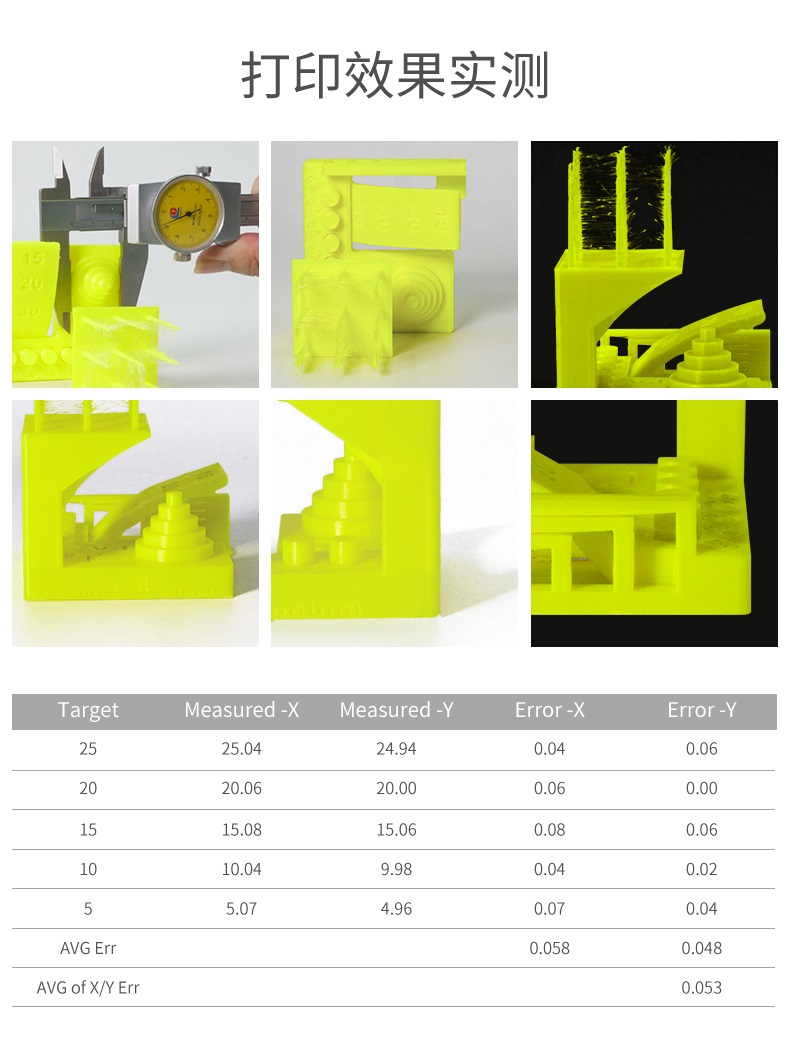 Artist-D pro双喷头3D打印机打印效果实测