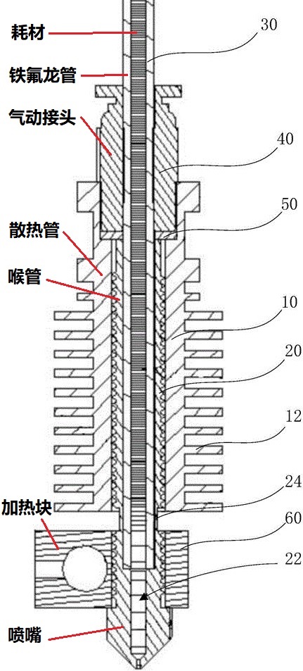 FDM3D打印机喷头结构堵头诊断书